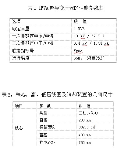 1MVA 高溫超導(dǎo)變壓器的結(jié)構(gòu)設(shè)計及電磁分析